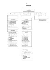 Tiesioginiai mokesčiai ir jų apskaita 8 puslapis