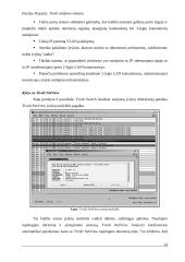 Tivoli valdymo sistema 15 puslapis