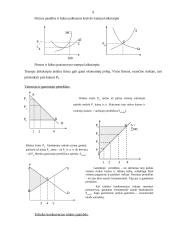 Tobulos konkurencijos rinka 9 puslapis