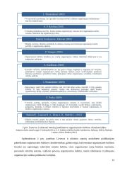 Organizacinės kultūros tyrimas Joniškio rajono savivaldybėje 13 puslapis