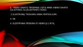 Kūnų įelektrinimo aiškinimas 11 puslapis