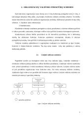 Tradiciniai valdymo organizacinių struktūrų tipai ir jų pritaikymo galimybės 6 puslapis