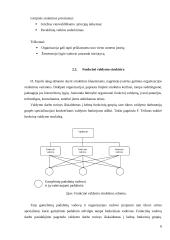 Tradiciniai valdymo organizacinių struktūrų tipai ir jų pritaikymo galimybės 7 puslapis