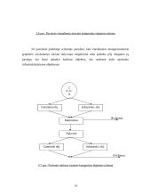 Trakų rajono turizmas 14 puslapis