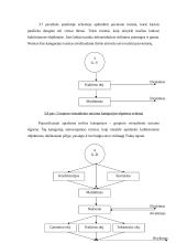 Trakų rajono turizmas 15 puslapis