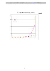 Transmisinės infekcijos - AIDS 12 puslapis