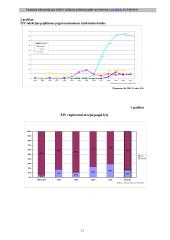 Transmisinės infekcijos - AIDS 13 puslapis