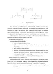 Transportavimas 8 puslapis