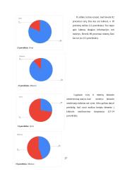 Laktozės poveikis žmogaus organizmui 16 puslapis