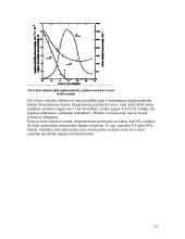 Transporto priemonių tarša aplinkai, profilaktikos priemonės 15 puslapis