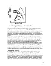 Transporto priemonių tarša aplinkai, profilaktikos priemonės 16 puslapis