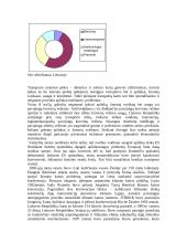 Transporto rinka ir aplinkos apsauga Lietuvoje 6 puslapis