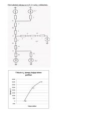 Trifazio trumpojo jungimo rėžimo modeliavimas pradiniu avarijos momentu 5 puslapis