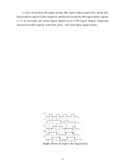 Trigeriai ir jų taikymas 11 puslapis