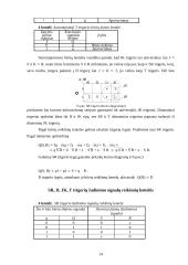 Trigeriai ir jų taikymas 14 puslapis
