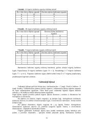 Trigeriai ir jų taikymas 15 puslapis