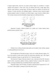 Trigeriai ir jų taikymas 6 puslapis