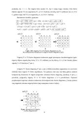 Trigeriai ir jų taikymas 8 puslapis