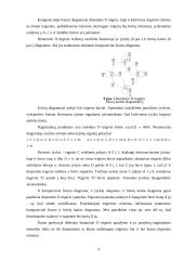 Trigeriai ir jų taikymas 9 puslapis