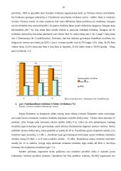 Triukšmo normavimas ir sveikata 10 puslapis