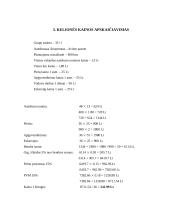 Turas po Biržų ir Pasvalio kraštą 18 puslapis