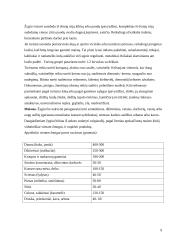 Turistinio žygio organizavimas (pasiruošimas turistiniam žygiui) 9 puslapis