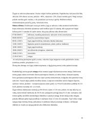 Turistinio žygio organizavimas (pasiruošimas turistiniam žygiui) 10 puslapis