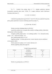 Elektromobilių techninės priežiūros ir einamojo remonto baro projektavimas. Kursinio projekto užduotis 15 puslapis