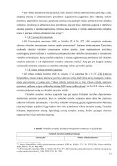 Valstybės tarnybos santykių teisinis reguliavimas 12 puslapis