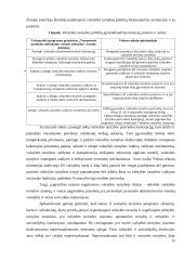 Valstybės tarnybos santykių teisinis reguliavimas 14 puslapis