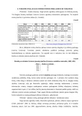 Turizmo paslauga 9 puslapis