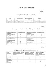 Mokslinės tikrovės pažinimas 14 puslapis