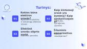 Kintamoji elektros srovė. Skaidrės 2 puslapis