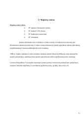 Turto vertinimo įmonės Lietuvoje 11 puslapis