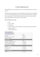 Turto vertinimo įmonės Lietuvoje 12 puslapis