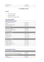 Turto vertinimo įmonės Lietuvoje 13 puslapis