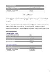 Turto vertinimo įmonės Lietuvoje 15 puslapis