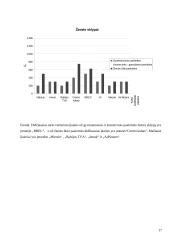 Turto vertinimo įmonės Lietuvoje 17 puslapis