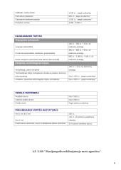 Turto vertinimo įmonės Lietuvoje 6 puslapis