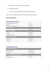 Turto vertinimo įmonės Lietuvoje 8 puslapis