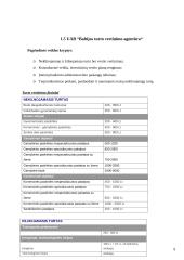 Turto vertinimo įmonės Lietuvoje 9 puslapis