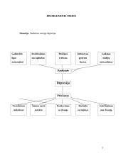 Ugdymas ir socializacija: depresija 5 puslapis