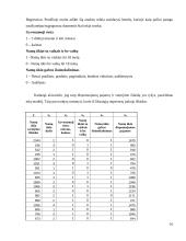 Praktinis statistikos ir ekonometrijos žinių pritaikymas 15 puslapis