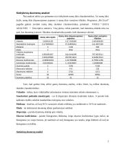 Praktinis statistikos ir ekonometrijos žinių pritaikymas 4 puslapis