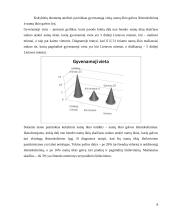 Praktinis statistikos ir ekonometrijos žinių pritaikymas 7 puslapis