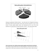 Praktinis statistikos ir ekonometrijos žinių pritaikymas 8 puslapis