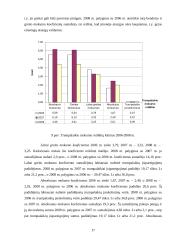 Ūkio subjekto finansinė analizė 17 puslapis