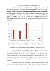 Ūkio subjekto finansinė analizė 3 puslapis