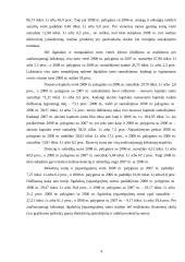 Ūkio subjekto finansinė analizė 4 puslapis