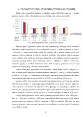 Ūkio subjekto finansinė analizė 8 puslapis
